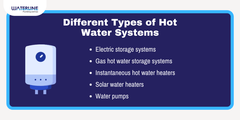 Hot Water Installation Costs 2 