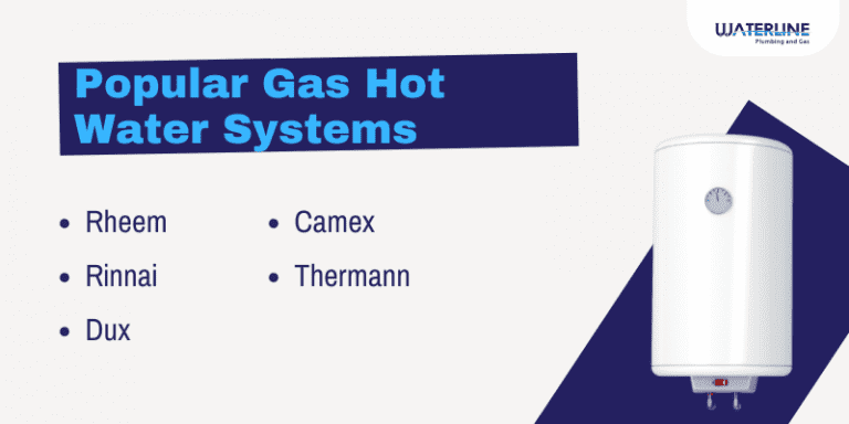 Gas vs Electric Hot Water Systems: Which is Best? | Waterline