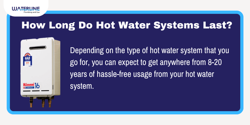 how long do hot water systems last on average depends on the time of system. 