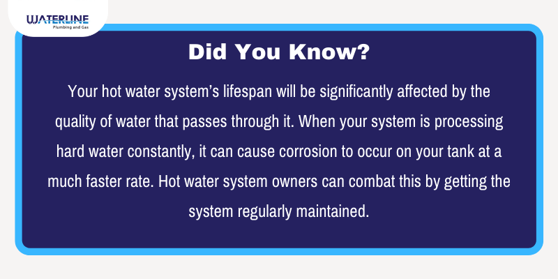 interesting fact about water quality impacting how long hot water systems last 