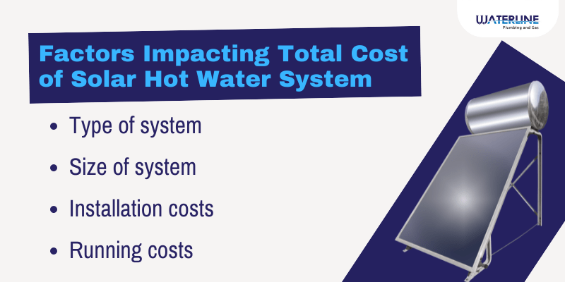 factors impacting total cost of solar hot water system