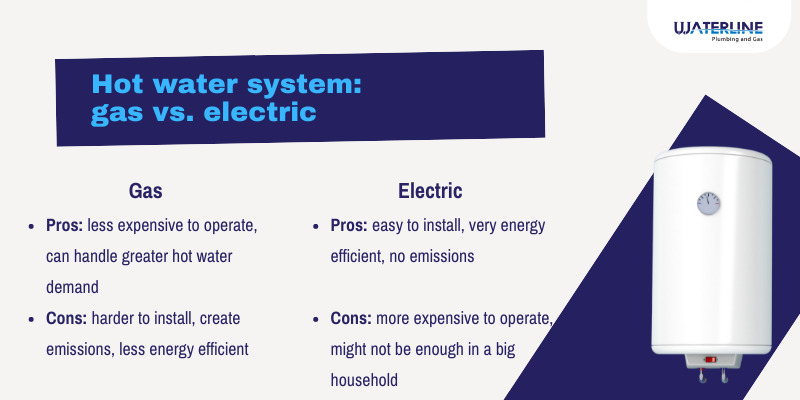 Hot water system pros and cons gas vs. electric