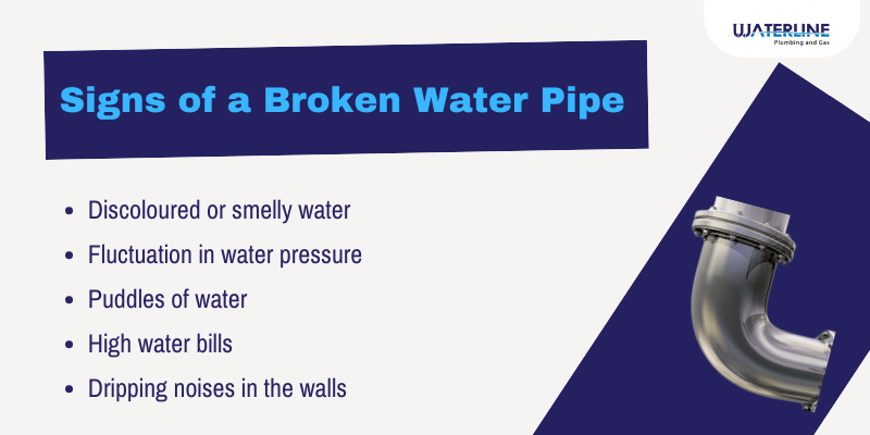 Signs of a leaking water pipe