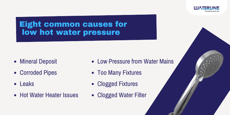 8 Common Causes of Low Hot Water Pressure Infographic 2
